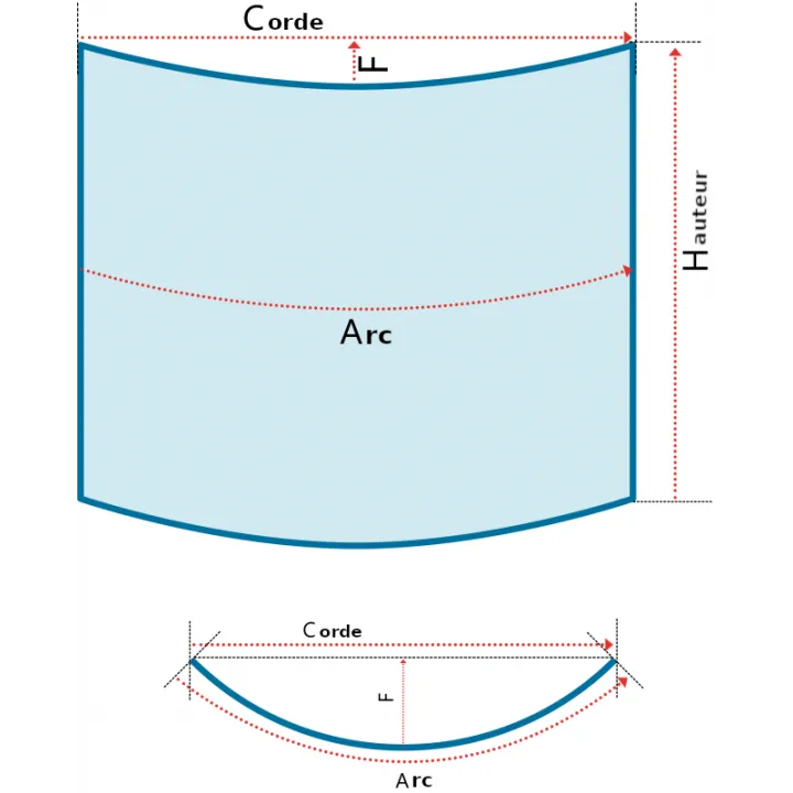 Vitre courbe - ALTECH Eclips