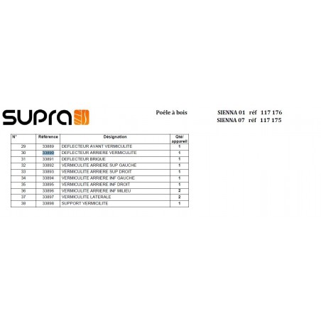 Deflecteur arrière Supra Réf 33890