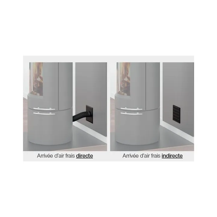 Protection Murale Unie 81X120 Cm Ea Centre Protection murale - Ersho