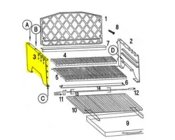 Côté gauche Pour Barbecue Invicta Alexandrie - réf INV-F706803P