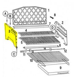 Côté gauche Pour Barbecue Invicta Alexandrie - réf INV-F706803P