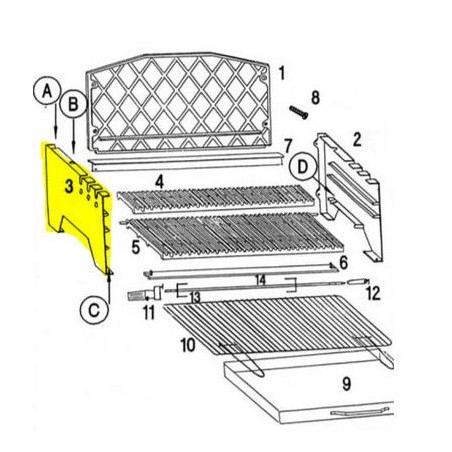 Côté gauche Pour Barbecue Invicta Alexandrie - réf INV-F706803P